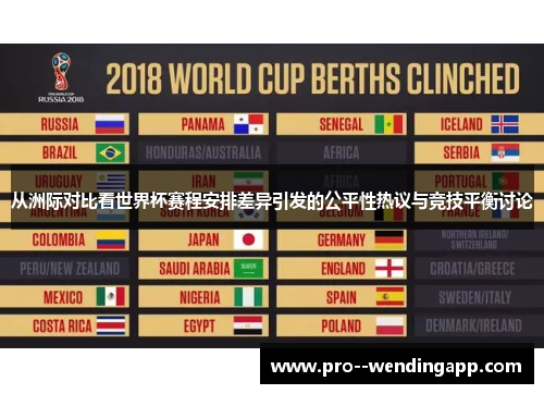 从洲际对比看世界杯赛程安排差异引发的公平性热议与竞技平衡讨论